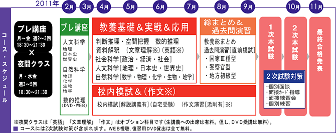 XPW[