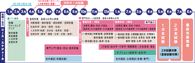 XPW[