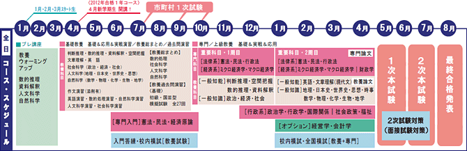 XPW[