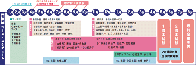 XPW[